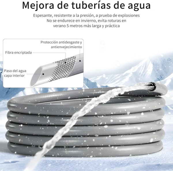 🚀 Hidrolavadora Portátil 48V Alta Presión, Recargable y Sin Cables - Imagen 6